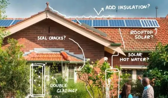 Australian Energy Assessments