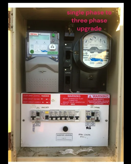 Crossover Electrical cover