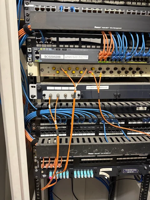Data Cabling Sydney