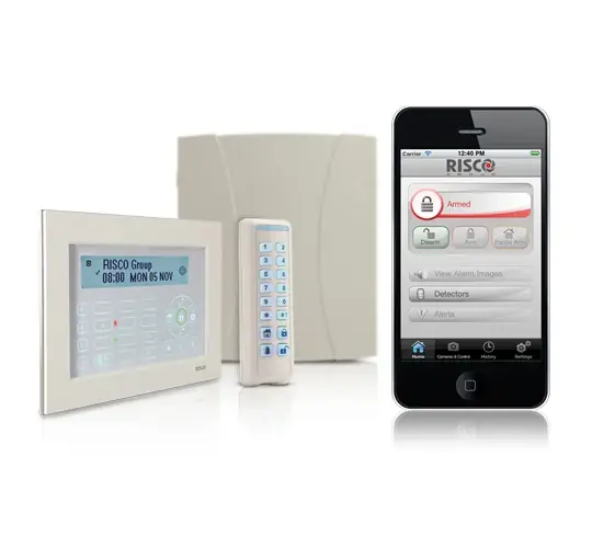 Eclipse Security Systems Melbourne cover
