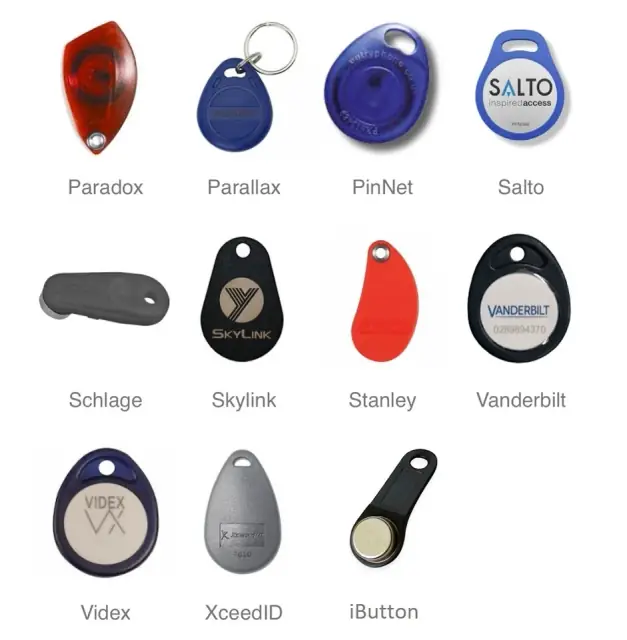 Elite Access Card Copy - Mr Key Fob Copy Sydney cover