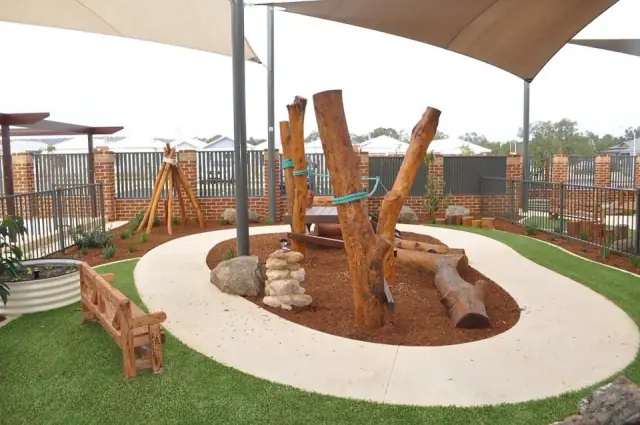 FPM Landscapes