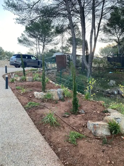 Hakea Projects