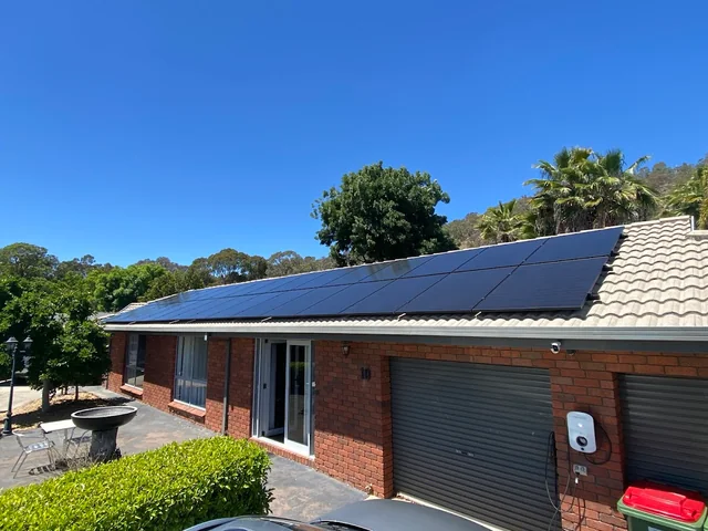 Peak Energy Group