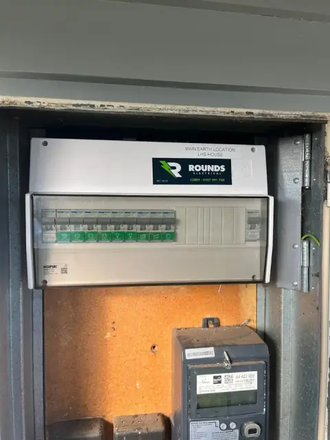 Rounds Electrical cover