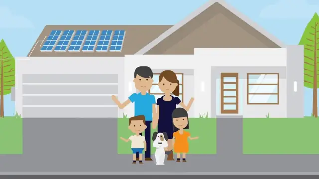 Solargain Canberra cover