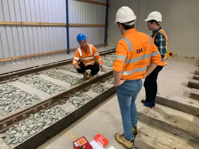 Training Ahead Australia (RTO Code: 45462)
